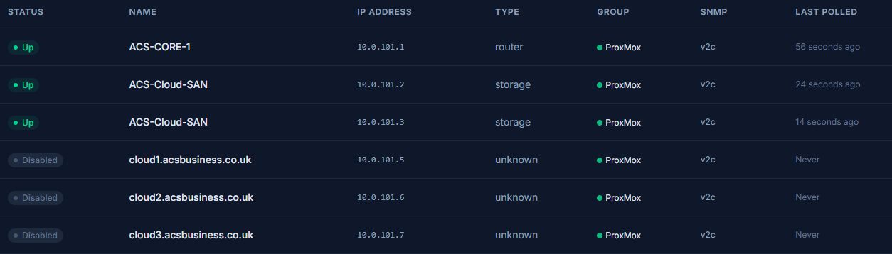 ACS Monitor SNMP device monitoring with auto-discovery, service checks, and network scanning
